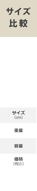 比較