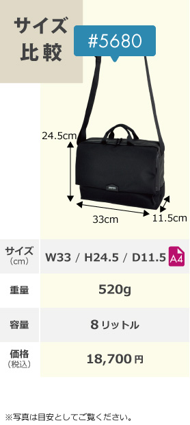 比較5680