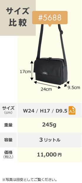 比較5688