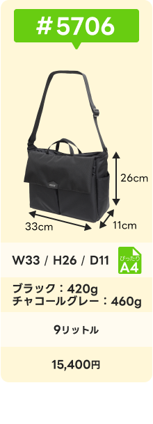 比較5706